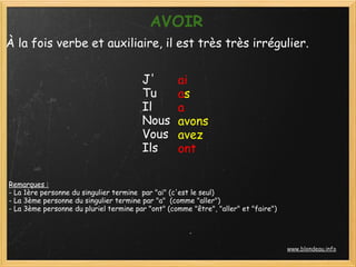 AVOIR
À la fois verbe et auxiliaire, il est très très irrégulier.


                                        J'         ai
                                        Tu         as
                                        Il         a
                                        Nous       avons
                                        Vous       avez
                                        Ils        ont

Remarques :
- La 1ère personne du singulier termine  par "ai" (c'est le seul)
- La 3ème personne du singulier termine par "a"  (comme "aller")
- La 3ème personne du pluriel termine par "ont" (comme "être", "aller" et "faire")




                                                                                     www.blondeau.info
 