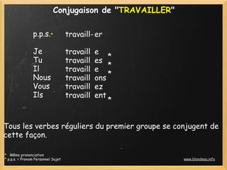 Conjugaison de "TRAVAILLER"

                p.p.s.*             travaill- er

                Je                  travaill   e
                Tu                                 *
                                    travaill   es
                Il                                 *
                                    travaill   e
                Nous                               *
                                    travaill   ons
                Vous                travaill   ez
                Ils                 travaill   ent
                                                   *


Tous les verbes réguliers du premier groupe se conjugent de
cette façon.

*   Même prononciation
* p.p.s. = Pronom Personnel Sujet                         www.blondeau.info
 