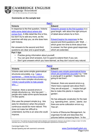 © UCLES 2014. This material may be photocopied (without alteration) and distributed for classroom use provided no charge is made. For further
information see our Terms and Conditions at http://www.cambridgeenglish.org/footer/terms-conditions.html
Cambridge English: First
Sample Speaking test with examiner’s comments www.CambridgeEnglish.org
Page 4 of 9
Comments on the sample test
Part 1
Victoria Edward
In response to the first question, Victoria
adds some detail about where she
comes from. A little detail like this is fine,
but don’t try to add any more, as the
examiner will stop you, as she does here
with Victoria.
Her answers to the second and third
questions are clear and a good length.
Edward’s answer to the first question is a
good length, with about the right amount
of detail about where he is from.
Edward begins his responses to the
second and third questions with ‘Well ...’,
which gives him time to think about how
to answer; he then gives good responses
which are extended.
Part 1 tips
• Practise giving information about yourself.
• You can give short answers, but it is good to extend them if you can.
• Don’t give answers which you have learned, as they don’t sound very natural.
Part 2
Victoria Edward
Victoria uses some simple grammatical
structures accurately, e.g. ‘I see a
sportsman ... I think he has a cramp’,
and some more complex structures e.g.
‘I think I would prefer to help people
who ...’.
However, there a several errors in
simple structures e.g. ‘she has pain’; ‘...
people who make some sports because
I’m like sports’.
She uses the present simple (e.g. ‘she
asks for directions’) when the present
continuous would be more natural. This
does not make her difficult to
understand, but this is an area she could
improve.
Edward uses simple grammatical forms
which are sometimes accurate e.g. ‘I see
a young girl in a garden’; ‘maybe she’s
going to eat them’.
However, there are several errors e.g.
‘there have a special care about them’;
‘they are all enjoyed ...’; ‘maybe that girl
like to make this plants in maybe his
garden’.
He has adequate vocabulary for the task
e.g. ‘spending time’, ‘picnic’, ‘plants’, but
there are some collocation errors e.g.
‘free air’.
In terms of Discourse Management, he
organises his talk and describes the
pictures before comparing them: ‘In the
 