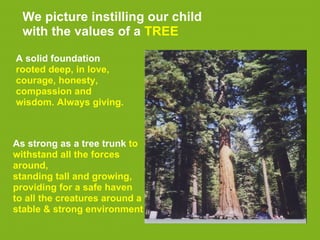 We picture instilling our child
  with the values of a TREE

A solid foundation
rooted deep, in love,
courage, honesty,
compassion and
wisdom. Always giving.



As strong as a tree trunk to
withstand all the forces
around,
standing tall and growing,
providing for a safe haven
to all the creatures around a
stable & strong environment
 