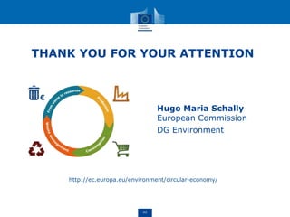 Circular economy closing the loop | PPT