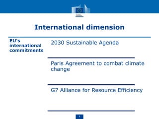 Circular economy closing the loop | PPT