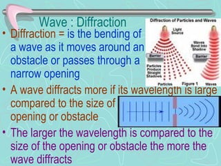 Wave : Diffraction Diffraction =   is the bending of  a wave as it moves around an  obstacle or passes through a  narrow opening A wave diffracts more if its wavelength is large compared to the size of  an opening or obstacle   The larger the wavelength is compared to the size of the opening or obstacle the more the wave diffracts  