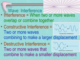 Wave: Interference Interference =   When two or more waves overlap or combine together Constructive Interference   =   Two or more waves  combining to make a larger displacement Destructive Interference   =   Two or more waves that  combine to make a smaller displacement 