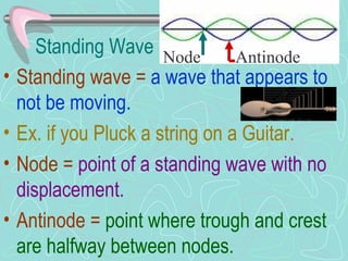 Standing Wave Standing wave =   a wave that appears to not be moving. Ex. if you Pluck a string on a Guitar. Node =   point of a standing wave with no displacement. Antinode =   point where trough and crest are halfway between nodes. Node  Antinode 