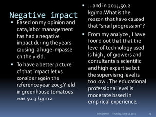 Negative impact
 Based on my opinion and
data,labor management
has had a negative
impact during the years
causing a huge impasse
on the yield.
 To have a better picture
of that impact let us
consider again the
reference year 2003.Yield
in greenhouse tomatoes
was 50.3 kg/m2.
 …and in 2014,50.2
kg/m2.What is the
reason that have caused
that “snail progression”?
 From my analyze , I have
found out that that the
level of technology used
is high , of growers and
consultants is scientific
and high expertise but
the supervising level is
too low .The educational
professional level is
moderate based in
empirical experience.
Thursday, June 18, 2015Artin Demiri 15
 