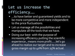 Let us increase the
efficiency……
 …to have better and guaranteed yields and to
be more competitive and more independent
to the price fluctuations.
 Let us manage all the possibilities and
manipulate all the tools that we have.
 Doing our best with the purpose of
increasing efficiency putting the scientific
experience , means more profit…..let’s go
ahead to realize our target and to increase
gross margin up to 40% from 25% actual.
Thursday, June 18, 2015Artin Demiri 21
 