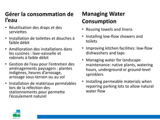 Managing Water
Consumption
• Reusing towels and linens
• Installing low-flow showers and
toilets
• Improving kitchen facilities: low-flow
dishwashers and taps
• Managing water for landscape
maintenance: native plants, watering
hours, underground or ground-level
sprinklers
• Installing permeable materials when
repairing parking lots to allow natural
water flow
Gérer la consommation de
l’eau
• Réutilisation des draps et des
serviettes
• Installation de toilettes et douches à
faible débit
• Amélioration des installations dans
les cuisines : lave-vaisselle et
robinets à faible débit
• Gestion de l’eau pour l’entretien des
aménagements paysagers : plantes
indigènes, heures d’arrosage,
arrosage sous-terrain ou au sol
• Installation de matériaux perméables
lors de la réfection des
stationnements pour permette
l’écoulement naturel
 