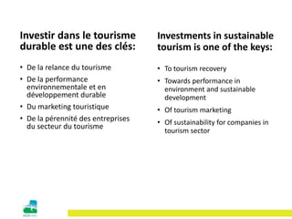 Investir dans le tourisme
durable est une des clés:
• De la relance du tourisme
• De la performance
environnementale et en
développement durable
• Du marketing touristique
• De la pérennité des entreprises
du secteur du tourisme
Investments in sustainable
tourism is one of the keys:
• To tourism recovery
• Towards performance in
environment and sustainable
development
• Of tourism marketing
• Of sustainability for companies in
tourism sector
Maroc, 2010
 
