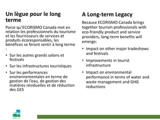 Un lègue pour le long
terme
Parce qu’ECORISMO Canada met en
relation les professionnels du tourisme
et les fournisseurs de services et
produits écoresponsables, les
bénéfices se feront sentir à long terme
:
• Sur les autres grands salons et
festivals
• Sur les infrastructures touristiques
• Sur les performances
environnementales en terme de
gestion de l’eau, de gestion des
matières résiduelles et de réduction
des GES
A Long-term Legacy
Because ECORISMO Canada brings
together tourism professionals with
eco-friendly product and service
providers, long-term benefits will
emerge:
• Impact on other major tradeshows
and festivals
• Improvements in tourist
infrastructure
• Impact on environmental
performance in terms of water and
waste management and GHG
reductions
Arles, 2009Nantes, 2012
 