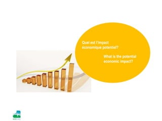 Quel est l’impact
économique potentiel?
What is the potential
economic impact?
 