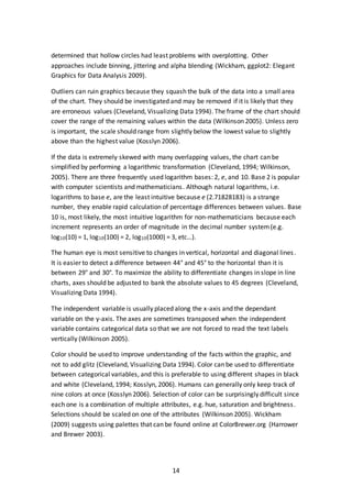 14
determined that hollow circles had least problems with overplotting. Other
approaches include binning, jittering and alpha blending (Wickham, ggplot2: Elegant
Graphics for Data Analysis 2009).
Outliers can ruin graphics because they squash the bulk of the data into a small area
of the chart. They should be investigated and may be removed if it is likely that they
are erroneous values (Cleveland, Visualizing Data 1994). The frame of the chart should
cover the range of the remaining values within the data (Wilkinson 2005). Unless zero
is important, the scale should range from slightly below the lowest value to slightly
above than the highest value (Kosslyn 2006).
If the data is extremely skewed with many overlapping values, the chart can be
simplified by performing a logarithmic transformation (Cleveland, 1994; Wilkinson,
2005). There are three frequently used logarithm bases: 2, e, and 10. Base 2 is popular
with computer scientists and mathematicians. Although natural logarithms, i.e.
logarithms to base e, are the least intuitive because e (2.71828183) is a strange
number, they enable rapid calculation of percentage differences between values. Base
10 is, most likely, the most intuitive logarithm for non-mathematicians because each
increment represents an order of magnitude in the decimal number system(e.g.
log10(10) = 1, log10(100) = 2, log10(1000) = 3, etc…).
The human eye is most sensitive to changes in vertical, horizontal and diagonal lines.
It is easier to detect a difference between 44° and 45° to the horizontal than it is
between 29° and 30°. To maximize the ability to differentiate changes in slope in line
charts, axes should be adjusted to bank the absolute values to 45 degrees (Cleveland,
Visualizing Data 1994).
The independent variable is usually placed along the x-axis and the dependant
variable on the y-axis. The axes are sometimes transposed when the independent
variable contains categorical data so that we are not forced to read the text labels
vertically (Wilkinson 2005).
Color should be used to improve understanding of the facts within the graphic, and
not to add glitz (Cleveland, Visualizing Data 1994). Color can be used to differentiate
between categorical variables, and this is preferable to using different shapes in black
and white (Cleveland, 1994; Kosslyn, 2006). Humans can generally only keep track of
nine colors at once (Kosslyn 2006). Selection of color can be surprisingly difficult since
each one is a combination of multiple attributes, e.g. hue, saturation and brightness.
Selections should be scaled on one of the attributes (Wilkinson 2005). Wickham
(2009) suggests using palettes that can be found online at ColorBrewer.org (Harrower
and Brewer 2003).
 