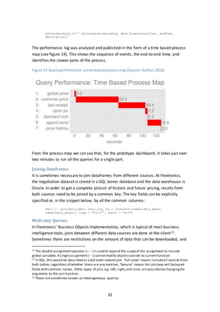 32
performanceLog <<-11
rbind(performanceLog, data.frame(startTime, endTime,
description))
The performance log was analyzed and published in the form of a time based process
map (see figure 14). This shows the sequence of events, the end-to-end time, and
identifies the slower parts of the process.
Figure 13 Queryperformance:atime basedprocessmap (Source:Author,2012)
From the process map we can see that, for the prototype dashboard, it takes just over
two minutes to run all the queries for a single part.
Joining Dataframes
It is sometimes necessary to join dataframes from different sources. At Flextronics,
the negotiation dataset is stored in a SQL Server database and the data warehouse is
Oracle. In order to get a complete picture of historic and future pricing, results from
both sources need to be joined by a common key. The key fields can be explicitly
specified or, in the snippet below, by all the common columns:
data <- join(data_mdss, data_nim, by = intersect(names(data_mdss),
names(data_mdss)), type = "full"12
, match = "all")
Multi-step Queries
In Flextronics’ Business Objects implementation, which is typical of most business
intelligence tools, joins between different data sources are done at the client13.
Sometimes there are restrictions on the amount of data that can be downloaded, and
11 The double assignmentoperator (<<-) is used to expand the scopeof the assignment to include
global variables.Asingleassignment(<-) cannotmodify objects outside its current function.
12 In SQL, this would be described as a full outer natural join. ‘Full outer’ means includeall records from
both tables,regardless of whether there are any matches. ‘Natural’ means the join keys will bebased
fields with common names. Other types of join,e.g. left, right,and inner,are possibleby changingthe
arguments to the join function.
13 These are sometimes known as heterogeneous queries.
 