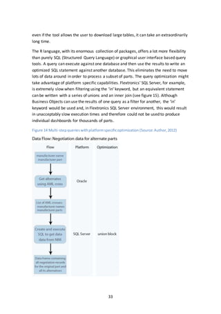 33
even if the tool allows the user to download large tables, it can take an extraordinarily
long time.
The R language, with its enormous collection of packages, offers a lot more flexibility
than purely SQL (Structured Query Language) or graphical user interface based query
tools. A query can execute against one database and then use the results to write an
optimized SQL statement against another database. This eliminates the need to move
lots of data around in order to process a subset of parts. The query optimization might
take advantage of platform specific capabilities. Flextronics’ SQL Server, for example,
is extremely slow when filtering using the ‘in’ keyword, but an equivalent statement
can be written with a series of unions and an inner join (see figure 15). Although
Business Objects can use the results of one query as a filter for another, the ‘in’
keyword would be used and, in Flextronics SQL Server environment, this would result
in unacceptably slow execution times and therefore could not be used to produce
individual dashboards for thousands of parts.
Figure 14 Multi-stepquerieswithplatformspecificoptimization (Source:Author,2012)
 