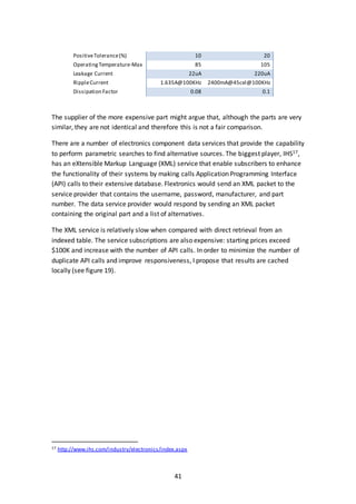 41
PositiveTolerance(%) 10 20
OperatingTemperature-Max 85 105
Leakage Current 22uA 220uA
RippleCurrent 1.635A@100KHz 2400mA@45cel@100KHz
Dissipation Factor 0.08 0.1
The supplier of the more expensive part might argue that, although the parts are very
similar, they are not identical and therefore this is not a fair comparison.
There are a number of electronics component data services that provide the capability
to perform parametric searches to find alternative sources. The biggest player, IHS17,
has an eXtensible Markup Language (XML) service that enable subscribers to enhance
the functionality of their systems by making calls Application Programming Interface
(API) calls to their extensive database. Flextronics would send an XML packet to the
service provider that contains the username, password, manufacturer, and part
number. The data service provider would respond by sending an XML packet
containing the original part and a list of alternatives.
The XML service is relatively slow when compared with direct retrieval from an
indexed table. The service subscriptions are also expensive: starting prices exceed
$100K and increase with the number of API calls. In order to minimize the number of
duplicate API calls and improve responsiveness, I propose that results are cached
locally (see figure 19).
17 http://www.ihs.com/industry/electronics/index.aspx
 
