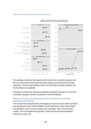 48
Figure 21 Prototype dashboard(Source:Author,2012)
The prototype dashboard took approximately two minutes to process each part and
this time was almost entirely spent waiting for queries to execute against the data
warehouse. The time spent plotting charts and combining the graphical objects into
the dashboard was negligible.
The potential utility of the dashboard improved throughout the project as input from
commodity managers could be incorporated into the dashboard.
Objective 3: Evaluate the dashboard to see if it is beneficial to commodity
negotiations at Flextronics.
The results of this evaluation were encouraging but inconclusive due to the qualitative
and unstructured nature of the feedback, and the exploratory nature of the project.
The dashboard, at the end of the project, was a prototype rather than a finished
product. The visual negotiation arguments could certainly have been developed
further given more time.
 