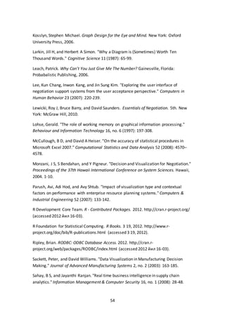 54
Kosslyn, Stephen Michael. Graph Design for the Eye and Mind. New York: Oxford
University Press, 2006.
Larkin, Jill H, and Herbert A Simon. "Why a Diagram is (Sometimes) Worth Ten
Thousand Words." Cognitive Science 11 (1987): 65-99.
Leach, Patrick. Why Can't You Just Give Me The Number? Gainesville, Florida:
Probabalistic Publishing, 2006.
Lee, Kun Chang, Inwon Kang, and Jin Sung Kim. "Exploring the user interface of
negotiation support systems from the user acceptance perspective." Computers in
Human Behavior 23 (2007): 220-239.
Lewicki, Roy J, Bruce Barry, and David Saunders. Essentials of Negotiation. 5th. New
York: McGraw Hill, 2010.
Lohse, Gerald. "The role of working memory on graphical information processing."
Behaviour and Information Technology 16, no. 6 (1997): 197-308.
McCullough, B D, and David A Heiser. “On the accuracy of statistical procedures in
Microsoft Excel 2007.” Computational Statistics and Data Analysis 52 (2008): 4570–
4578.
Monzani, J S, S Bendahan, and Y Pigneur. "Decision and Visualization for Negotiation."
Proceedings of the 37th Hawaii International Conference on System Sciences. Hawaii,
2004. 1-10.
Parush, Avi, Adi Hod, and Avy Shtub. "Impact of visualization type and contextual
factors on performance with enterprise resource planning systems." Computers &
Industrial Engineering 52 (2007): 133-142.
R Development Core Team. R - Contributed Packages. 2012. http://cran.r-project.org/
(accessed 2012 йил 16-03).
R Foundation for Statistical Computing. R Books. 3 19, 2012. http://www.r-
project.org/doc/bib/R-publications.html (accessed 3 19, 2012).
Ripley, Brian. RODBC: ODBC Database Access. 2012. http://cran.r-
project.org/web/packages/RODBC/index.html (accessed 2012 йил 16-03).
Sackett, Peter, and David Williams. "Data Visualization in Manufacturing Decision
Making." Journal of Advanced Manufacturing Systems 2, no. 2 (2003): 163-185.
Sahay, B S, and Jayanthi Ranjan. "Real time business intelligence in supply chain
analytics." Information Management & Computer Security 16, no. 1 (2008): 28-48.
 