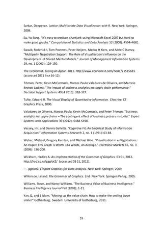 55
Sarkar, Deepayan. Lattice: Multivariate Data Visualization with R. New York: Springer,
2008.
Su, Yu-Sung. “It’s easy to produce chartjunk using Microsoft Excel 2007 but hard to
make good graphs.” Computational Statistics and Data Analysis 52 (2008): 4594–4601.
Swaab, Roderick I, Tom Postmes, Peter Neijens, Marius H Kiers, and Adrie C Dumay.
"Multiparty Negotiation Support: The Role of Visualization’s Influence on the
Development of Shared Mental Models." Journal of Management Information Systems
19, no. 1 (2002): 129-150.
The Economist. Slicing an Apple. 2011. http://www.economist.com/node/21525685
(accessed 2011 йил 16-12).
Trkman, Peter, Kevin McCormack, Marcos Paulo Valadares de Oliveira, and Marcelo
Bronzo Ladiera. "The impact of business analytics on supply chain performance."
Decision Support Systems 49 (4 2010): 318-327.
Tufte, Edward R. The Visual Display of Quantitative Information. Cheshire, CT:
Graphics Press, 2000.
Valadares de Oliveira, Marcos Paulo, Kevin McCormack, and Peter Trkman. "Business
analytics in supply chains – The contingent effect of business process maturity." Expert
Systems with Applications 39 (2012): 5488-5498.
Vessey, Iris, and Dennis Galletta. "Cognitive Fit: An Empirical Study of Information
Acquisition." Information Systems Research 2, no. 1 (1991): 63-84.
Weber, Michael, Gregory Kersten, and Michael Hine. "Visualization in e‐Negotiations:
An Inspire ENS Graph is Worth 334 Words, on Average." Electronic Markets 16, no. 3
(2006): 186-200.
Wickham, Hadley A. An implementation of the Grammar of Graphics. 03 01, 2012.
http://had.co.nz/ggplot2/ (accessed 03 21, 2012).
—. ggplot2: Elegant Graphics for Data Analysis. New York: Springer, 2009.
Wilkinson, Leland. The Grammar of Graphics. 2nd. New York: Springer-Verlag, 2005.
Williams, Steve, and Nancy Williams. "The Business Value of Business Intelligence."
Business Intelligence Journal Fall (2003): 1-11.
Yan, Q, and S Islam. “Moving up the value chain: How to make the smiling curve
smile?” Gothenburg, Sweden: University of Gotherburg, 2011.
 