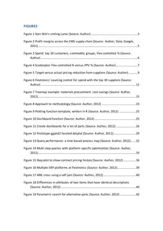 FIGURES
Figure 1 Stan Shih's smiling curve (Source: Author) ........................................................3
Figure 2 Profit margins across the EMS supply chain (Source: Author; Data: Google,
2011).........................................................................................................................5
Figure 3 Spend: top 20 customers; commodity groups; Flex controlled % (Source:
Author) .....................................................................................................................6
Figure 4 Scatterplot: Flex controlled % versus PPV % (Source: Author) ..........................7
Figure 5 Target versus actual pricing reduction from suppliers (Source: Author)...........9
Figure 6 Flextronics' sourcing control for spend with the top 30 suppliers (Source:
Author) ...................................................................................................................11
Figure 7 Treemap example: materials procurement cost savings (Source: Author,
2012).......................................................................................................................15
Figure 8 Approach to methodology (Source: Author, 2012) .........................................23
Figure 9 Plotting function template, written in R (Source: Author, 2012) ....................25
Figure 10 Dashboard function (Source: Author, 2012) ..................................................25
Figure 11 Create dashboards for a list of parts (Source: Author, 2012) ........................26
Figure 12 Prototype ggplot2 faceted dotplot (Source: Author, 2012)...........................29
Figure 13 Query performance: a time based process map (Source: Author, 2012)......32
Figure 14 Multi-step queries with platform specific optimization (Source: Author,
2012).......................................................................................................................33
Figure 15 Step plot to show contract pricing history (Source: Author, 2012) ...............36
Figure 16 Multiple ERP platforms at Flextronics (Source: Author, 2012) ......................39
Figure 17 AML cross using a self-join (Source: Author, 2012) .......................................40
Figure 18 Differences in attributes of two items that have identical descriptions
(Source: Author, 2012) ...........................................................................................40
Figure 19 Parametric search for alternative parts (Source: Author, 2012) ...................42
 