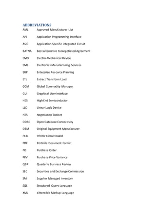 ABBREVIATIONS
AML Approved Manufacturer List
API Application Programming Interface
ASIC Application-Specific Integrated Circuit
BATNA Best Alternative to Negotiated Agreement
EMD Electro-Mechanical Device
EMS Electronics Manufacturing Services
ERP Enterprise Resource Planning
ETL Extract Transform Load
GCM Global Commodity Manager
GUI Graphical User Interface
HES High End Semiconductor
LLD Linear Logic Device
NTS Negotiation Toolset
ODBC Open Database Connectivity
OEM Original Equipment Manufacturer
PCB Printer Circuit Board
PDF Portable Document Format
PO Purchase Order
PPV Purchase Price Variance
QBR Quarterly Business Review
SEC Securities and Exchange Commission
SMI Supplier Managed Inventory
SQL Structured Query Language
XML eXtensible Markup Language
 