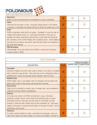 Pcms Pdf PCMS Functionality Sheet | DOCX