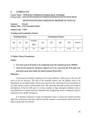   20
4. CURRICULUM:
Course Name : All Branches of Diploma in Engineering & Technology
Course Code : AE/CE/CM/CO/CR/CS/CW/DE/EE/EP/IF/EJ/EN/ET/EV/EX/IC/IE/IS/
ME/MU/PG/PT/PS/CD/CV/ED/EI/FE/IU/MH/MI/DC/TC/TX/FG/AU
Semester : Fourth
Subject Title : Environmental Studies
Subject Code : 17401
Teaching and Examination Scheme:
Teaching Scheme Examination Scheme
TH TU PR
PAPER
HRS
TH PR OR TW TOTAL
01 -- 02 01 50#* -- -- 25 @ 75
#* Online Theory Examination
NOTE:
 Two tests each of 25 marks to be conducted as per the schedule given by MSBTE.
 Total of tests marks for all theory subjects are to be converted out of 50 and to be
entered in mark sheet under the head Sessional Work (SW).
Rationale:
Environment essentially comprises of our living ambience, which gives us the zest and
verve in all our activities. The turn of the twentieth century saw the gradual onset of its
degradation by our callous deeds without any concern for the well being of our surrounding we
are today facing a grave environmental crisis. The unceasing industrial growth and economic
development of the last 300 years or so have resulted in huge ecological problems such as
overexploitation of natural resources, degraded land, disappearing forests, endangered species,
dangerous toxins, global warming etc.
It is therefore necessary to study environmental issues to realize how human activities
affect the environment and what could be possible remedies or precautions which need to be
taken to protect the environment.
 