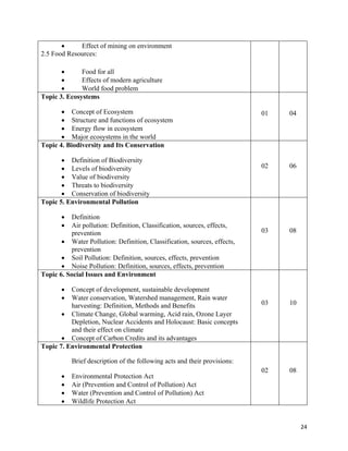   24
 Effect of mining on environment
2.5 Food Resources:
 Food for all
 Effects of modern agriculture
 World food problem
Topic 3. Ecosystems
 Concept of Ecosystem
 Structure and functions of ecosystem
 Energy flow in ecosystem
 Major ecosystems in the world
01 04
Topic 4. Biodiversity and Its Conservation
 Definition of Biodiversity
 Levels of biodiversity
 Value of biodiversity
 Threats to biodiversity
 Conservation of biodiversity
02 06
Topic 5. Environmental Pollution
 Definition
 Air pollution: Definition, Classification, sources, effects,
prevention
 Water Pollution: Definition, Classification, sources, effects,
prevention
 Soil Pollution: Definition, sources, effects, prevention
 Noise Pollution: Definition, sources, effects, prevention
03 08
Topic 6. Social Issues and Environment
 Concept of development, sustainable development
 Water conservation, Watershed management, Rain water
harvesting: Definition, Methods and Benefits
 Climate Change, Global warming, Acid rain, Ozone Layer
Depletion, Nuclear Accidents and Holocaust: Basic concepts
and their effect on climate
 Concept of Carbon Credits and its advantages
03 10
Topic 7. Environmental Protection
Brief description of the following acts and their provisions:
 Environmental Protection Act
 Air (Prevention and Control of Pollution) Act
 Water (Prevention and Control of Pollution) Act
 Wildlife Protection Act
02 08
 