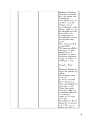   28
How much do you use
daily, weekly annually?
Can you decrease your
consumption?
What effect does it have
on the air we inhale?
When we leave a
motorbike or car running
during a traffic stop, we
do not usually remember
that the fuel we are
wasting is a part of a
non-renewable resource
that the earth cannot
reform.
Once all the fossil fuels
are burnt off, it
Will mean the end of oil
as a source of energy.
Only if each of us
contributes our part in
conserving fossil based
energy can we make it
last longer on earth.
Example – Water:
How much do you really
require for your uses, as
against
how much you waste
when you:
(a) Brush your teeth?
(b) Have a bath? (c)
Wash clothes? (d) Wash
the scooter or car?
Where did the water
come from? What is its
actual source? How has
it reached you?
Where will the waste
water go?
Do you feel you should
change the way you use
water? How can you
change your habits so
 
