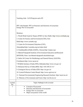   35
Teaching Aids: LCD Projector and a PC
PPT with Sample: PPT on Structure and functions of ecosystem
Energy flow in ecosystem
Websites:
1. World Wide Fund for Nature (WWF-I), New Delhi: http://www.wwfindia.org
2. Center for Science and Environment (CSE), New
Delhi:http://www.cseindia.org/
3. Centre for Environment Education (CEE),
Ahmedabad:http://ceeindia.org/cee/index.html
4. UttarkhandSevaNidhi (UKSN), Almora:http://usnpss.org/
5. BharatiVidyapeeth Institute of Environment Education and Research
(BVIEER), Pune: ieer.bharatividyapeeth.edu/default.aspx
6. Salim Ali Center for Ornithology and Natural History (SACON),
Coimbatore:http://www.sacon.in/
7.Wildlife Institute of India (WII), Dehradun:http://www.wii.gov.in/
8. Botanical Survey of India (BSI): http://164.100.52.111/
9. Zoological Survey of India (ZSI): http://zsi.gov.in/
10. Central Pollution Control Board: http://www.cpcb.nic.in/
11. National Environmental Engineering Research Institute :http://neeri.res.in/
12. Ministry of Environment and Forest: http://envfor.nic.in/ 
Lecture
No.
Topic/ Subtopic to be covered
1  Concept of Ecosystem
 Structure and functions of ecosystem
 Energy flow in ecosystem
 Major ecosystems in the world
 
 