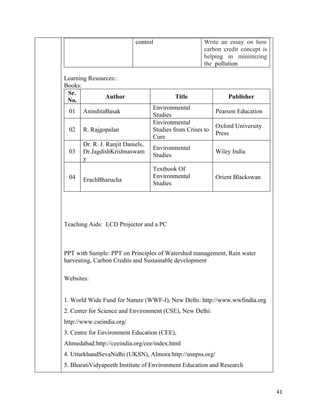   41
control Write an essay on how
carbon credit concept is
helping in minimizing
the pollution
Learning Resources::
Books:
Sr.
No.
Author Title Publisher
01 AninditaBasak
Environmental
Studies
Pearson Education
02 R. Rajgopalan
Environmental
Studies from Crises to
Cure
Oxford University
Press
03
Dr. R. J. Ranjit Daniels,
Dr.JagdishKrishnaswam
y
Environmental
Studies
Wiley India
04 ErachBharucha
Textbook Of
Environmental
Studies
Orient Blackswan
Teaching Aids: LCD Projector and a PC
PPT with Sample: PPT on Principles of Watershed management, Rain water
harvesting, Carbon Credits and Sustainable development
Websites:
1. World Wide Fund for Nature (WWF-I), New Delhi: http://www.wwfindia.org
2. Center for Science and Environment (CSE), New Delhi:
http://www.cseindia.org/
3. Centre for Environment Education (CEE),
Ahmedabad:http://ceeindia.org/cee/index.html
4. UttarkhandSevaNidhi (UKSN), Almora:http://usnpss.org/
5. BharatiVidyapeeth Institute of Environment Education and Research
 
