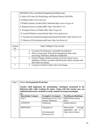   42
(BVIEER), Pune: ieer.bharatividyapeeth.edu/default.aspx
6. Salim Ali Center for Ornithology and Natural History (SACON),
Coimbatore:http://www.sacon.in/
7.Wildlife Institute of India (WII), Dehradun:http://www.wii.gov.in/
8. Botanical Survey of India (BSI): http://164.100.52.111/
9. Zoological Survey of India (ZSI): http://zsi.gov.in/
10. Central Pollution Control Board: http://www.cpcb.nic.in/
11. National Environmental Engineering Research Institute :http://neeri.res.in/
12. Ministry of Environment and Forest: http://envfor.nic.in/ 
Lecture
No.
Topic/ Subtopic to be covered
1  Concept of development, sustainable development
 Water conservation, Watershed management, Rain water
harvesting: Definition, Methods and Benefits
2  Climate Change, Global warming, Acid rain, Ozone Layer
Depletion, Nuclear Accidents and Holocaust: Basic concepts and
their effect on climate
3  Concept of Carbon Credits and its advantages
 
 
 
Topic 7 Name: Environmental Protection
Teacher shall implement the methodology/ techniques mentioned in the
following table while teaching the topics. Along with this teacher may use
additional/alternative methods to make students learning meaningful.
e.g.
Knowledge Category Example/s of category Teaching methodology
FACT Definitions of Act, Law,
Statute, Ordinance
Differentiate among
these.
CONCEPT Enactment Explain about it
PRINCIPLE Principles of
Environmental
Protection Act
Demonstrate through
appropriate ppt or a
video clip or lecture
 