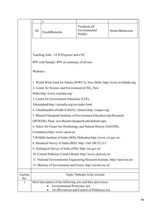   44
y
04 ErachBharucha
Textbook Of
Environmental
Studies
Orient Blackswan
Teaching Aids: LCD Projector and a PC
PPT with Sample: PPT on summary of all acts.
Websites:
1. World Wide Fund for Nature (WWF-I), New Delhi: http://www.wwfindia.org
2. Center for Science and Environment (CSE), New
Delhi:http://www.cseindia.org/
3. Centre for Environment Education (CEE),
Ahmedabad:http://ceeindia.org/cee/index.html
4. UttarkhandSevaNidhi (UKSN), Almora:http://usnpss.org/
5. BharatiVidyapeeth Institute of Environment Education and Research
(BVIEER), Pune: ieer.bharatividyapeeth.edu/default.aspx
6. Salim Ali Center for Ornithology and Natural History (SACON),
Coimbatore:http://www.sacon.in/
7.Wildlife Institute of India (WII), Dehradun:http://www.wii.gov.in/
8. Botanical Survey of India (BSI): http://164.100.52.111/
9. Zoological Survey of India (ZSI): http://zsi.gov.in/
10. Central Pollution Control Board: http://www.cpcb.nic.in/
11. National Environmental Engineering Research Institute :http://neeri.res.in/
12. Ministry of Environment and Forest: http://envfor.nic.in/ 
Lecture
No.
Topic/ Subtopic to be covered
1 Brief description of the following acts and their provisions:
 Environmental Protection Act
 Air (Prevention and Control of Pollution) Act
 
