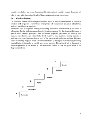   9
cognitive psychology and is two dimensional. First dimension is cognitive process dimension ad
other is knowledge dimension. Details of these two dimensions are given below.
2.4.1 Cognitive Domain:
Dr. Benjamin Bloom (1956) analysed questions asked in various examinations in American
situation and proposed a hierarchical arrangement of instructional objectives (Intellectual
abilities) tested by these questions.
The lowest level of cognitive learning achieved by a student is demonstrated by the recall of
information that the student retrieves from his long term memory. So, the storage and retrieval of
specific facts, concepts, principles, laws, definitions, properties, procedures etc. directly from
memory was classified as a knowledge level objective. Thus questions testing memory of
students were treated as at the lowest level of the hierarchy of intellectual abilities. The other
levels of hierarchy proposed by Dr. Bloom in 1956 relate to the degree of information processing
required in the brain needed to provide answer to a question. The various levels in the cognitive
hierarchy proposed by Dr. Bloom in 1956 and further revised in 2001 are given below in the
diagrammatic form.
Remember 
Understand 
Apply
Analyse
Evaluate 
Create 
1 
2 
3 
4
5
6
 