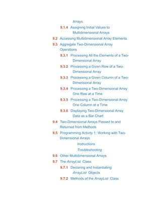 Arrays
9.1.4 Assigning Initial Values to
Multidimensional Arrays
9.2 Accessing Multidimensional Array Elements
9.3 Aggregate Two-Dimensional Array
Operations
9.3.1 Processing All the Elements of a Two-
Dimensional Array
9.3.2 Processing a Given Row of a Two-
Dimensional Array
9.3.3 Processing a Given Column of a Two-
Dimensional Array
9.3.4 Processing a Two-Dimensional Array
One Row at a Time
9.3.5 Processing a Two-Dimensional Array
One Column at a Time
9.3.6 Displaying Two-Dimensional Array
Data as a Bar Chart
9.4 Two-Dimensional Arrays Passed to and
Returned from Methods
9.5 Programming Activity 1: Working with Two-
Dimensional Arrays
Instructions
Troubleshooting
9.6 Other Multidimensional Arrays
9.7 The ArrayList Class
9.7.1 Declaring and Instantiating
ArrayList Objects
9.7.2 Methods of the ArrayList Class
 