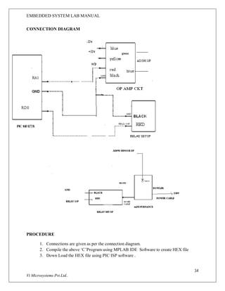 EMBEDDED SYSTEM LAB MANUAL
34
Vi Microsystems Pvt.Ltd..
CONNECTION DIAGRAM
PROCEDURE
1. Connections are given as per the connection diagram.
2. Compile the above ‘C’Program using MPLAB IDE Software to create HEX file
3. Down Load the HEX file using PIC ISP software .
 