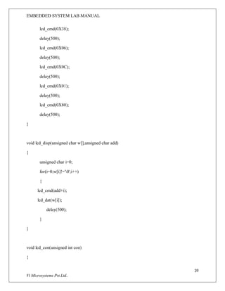 EMBEDDED SYSTEM LAB MANUAL
39
Vi Microsystems Pvt.Ltd..
lcd_cmd(0X38);
delay(500);
lcd_cmd(0X06);
delay(500);
lcd_cmd(0X0C);
delay(500);
lcd_cmd(0X01);
delay(500);
lcd_cmd(0X80);
delay(500);
}
void lcd_disp(unsigned char w[],unsigned char add)
{
unsigned char i=0;
for(i=0;w[i]!='0';i++)
{
lcd_cmd(add+i);
lcd_dat(w[i]);
delay(500);
}
}
void lcd_con(unsigned int con)
{
 