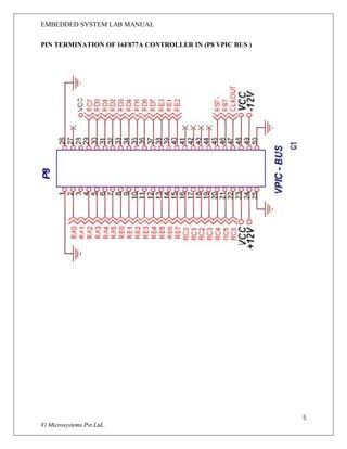 EMBEDDED SYSTEM LAB MANUAL
5
Vi Microsystems Pvt.Ltd..
PIN TERMINATION OF 16F877A CONTROLLER IN (P8 VPIC BUS )
 