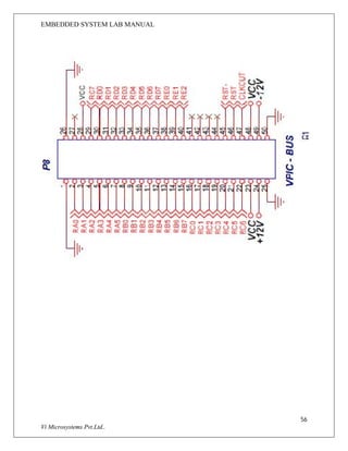 EMBEDDED SYSTEM LAB MANUAL
56
Vi Microsystems Pvt.Ltd..
T
 
