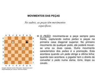 MOVIMENTOS DAS PEÇAS
No xadrez, as peças têm movimentos
específicos.
 O PEÃO: movimenta-se a peça sempre para
frente, capturando outros peões e peças na
primeira casa diagonal superior. No primeiro
movimento de qualquer peão, ele poderá mover-
se uma ou duas casas. Outro movimento
característico dos peões é a promoção. Esta
acontece quando um peão atinge a última linha;
quando isso acontece, o jogador tem o direito de
converter o peão numa dama, torre, bispo ou
cavalo.
EDUCAÇÃO FÍSICA, 8º Ano do Ensino Fundamental
Jogo: compreensão dos conceitos, das características e das
regras dos jogos de salão
Imagem: Special moves of the pawn / Autoria de Lyctc /
Disponibilizada por Loscius / Domínio Público
 