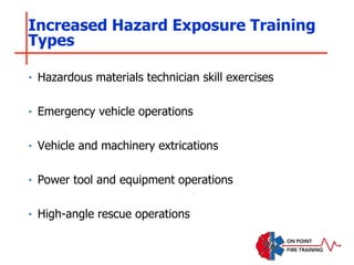 Increased Hazard Exposure Training
Types
‣ Hazardous materials technician skill exercises
‣ Emergency vehicle operations
‣ Vehicle and machinery extrications
‣ Power tool and equipment operations
‣ High-angle rescue operations
 