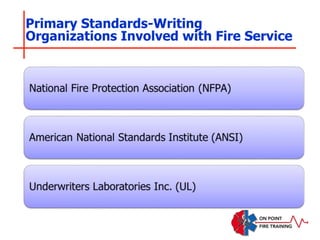 Primary Standards-Writing
Organizations Involved with Fire Service
 