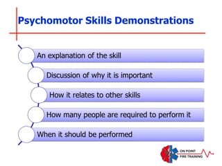 Psychomotor Skills Demonstrations
 