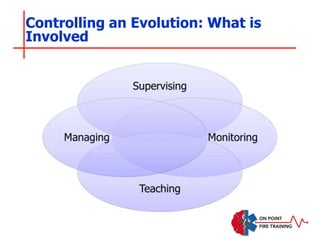Controlling an Evolution: What is
Involved
 