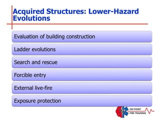 Acquired Structures: Lower-Hazard
Evolutions
 
