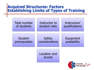 Acquired Structures: Factors
Establishing Limits of Types of Training
 