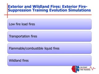 Exterior and Wildland Fires: Exterior Fire-
Suppression Training Evolution Simulations
 
