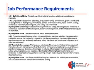 Job Performance Requirements
 