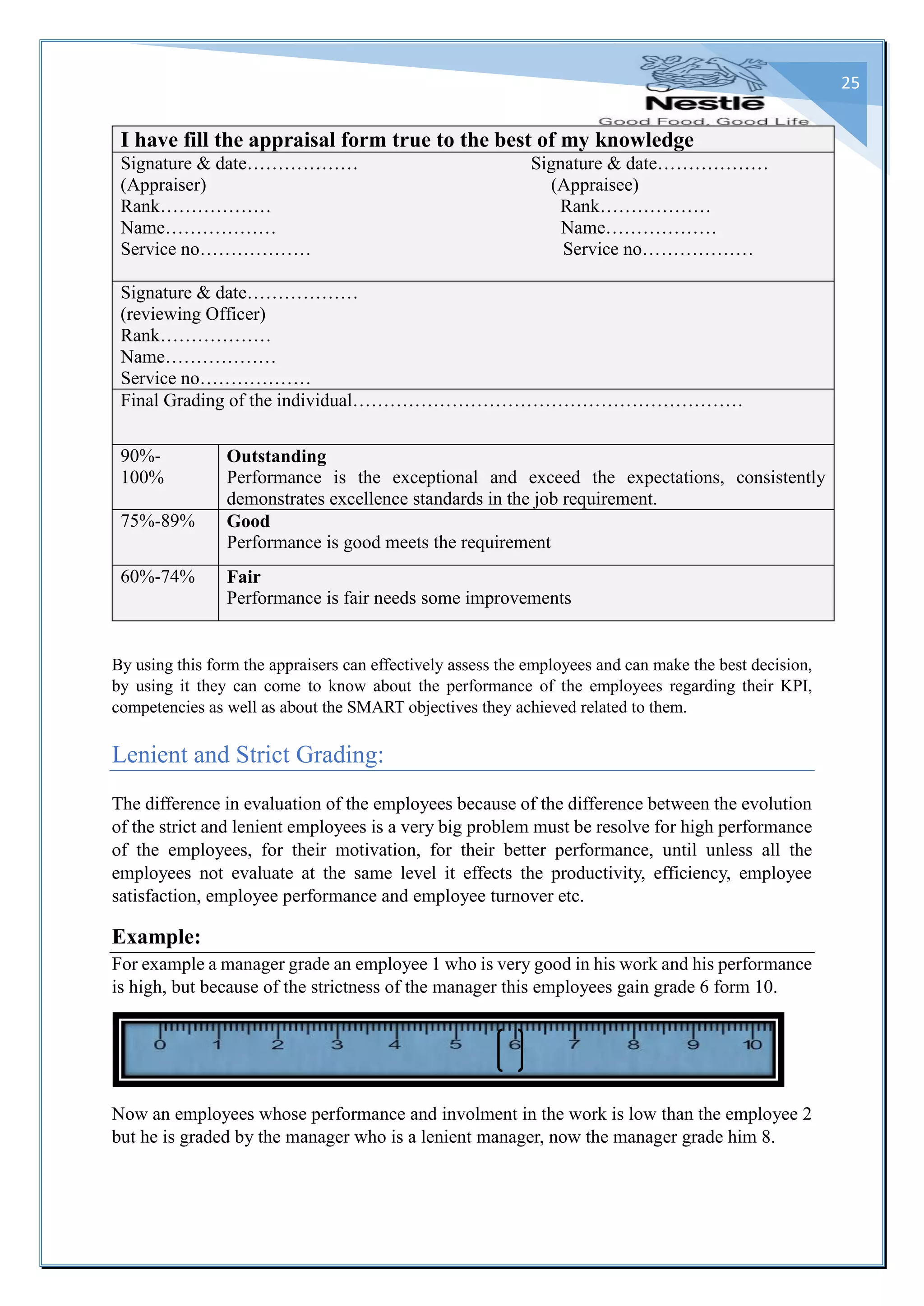 25
I have fill the appraisal form true to the best of my knowledge
Signature & date……………… Signature & date………………
(Appraiser) (Appraisee)
Rank……………… Rank………………
Name……………… Name………………
Service no……………… Service no………………
Signature & date………………
(reviewing Officer)
Rank………………
Name………………
Service no………………
Final Grading of the individual………………………………………………………
90%-
100%
Outstanding
Performance is the exceptional and exceed the expectations, consistently
demonstrates excellence standards in the job requirement.
75%-89% Good
Performance is good meets the requirement
60%-74% Fair
Performance is fair needs some improvements
By using this form the appraisers can effectively assess the employees and can make the best decision,
by using it they can come to know about the performance of the employees regarding their KPI,
competencies as well as about the SMART objectives they achieved related to them.
Lenient and Strict Grading:
The difference in evaluation of the employees because of the difference between the evolution
of the strict and lenient employees is a very big problem must be resolve for high performance
of the employees, for their motivation, for their better performance, until unless all the
employees not evaluate at the same level it effects the productivity, efficiency, employee
satisfaction, employee performance and employee turnover etc.
Example:
For example a manager grade an employee 1 who is very good in his work and his performance
is high, but because of the strictness of the manager this employees gain grade 6 form 10.
Now an employees whose performance and involment in the work is low than the employee 2
but he is graded by the manager who is a lenient manager, now the manager grade him 8.
 