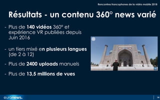 14
Résultats - un contenu 360° news varié
- Plus de 140 vidéos 360° et
expérience VR publiées depuis
Juin 2016
- Plus de 2...