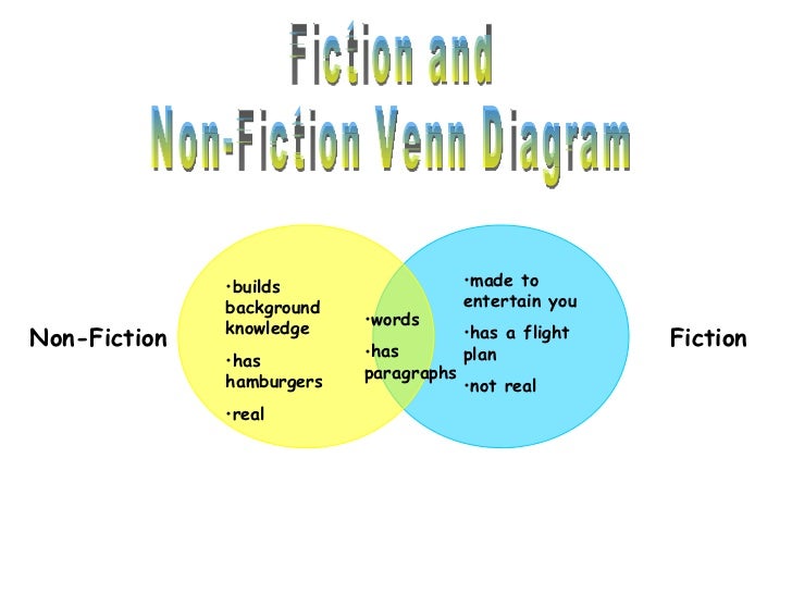 fiction and nonfiction venn diagram